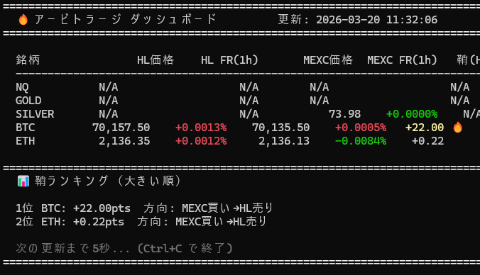バク氏の X 投稿スクリーンショット