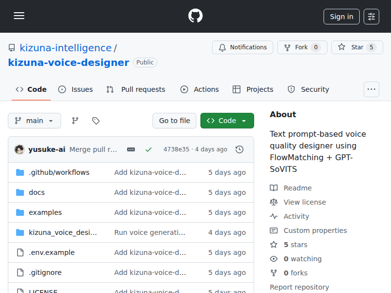 Kizuna Voice Designer の GitHub リポジトリ画面