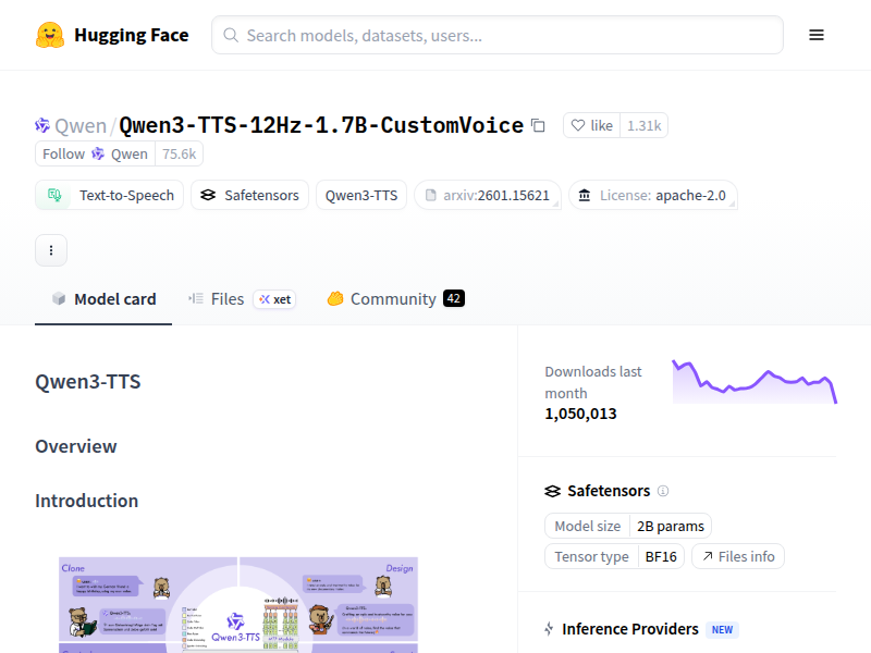 Qwen/Qwen3-TTS-12Hz-1.7B-CustomVoice · Hugging Face のキャプチャ